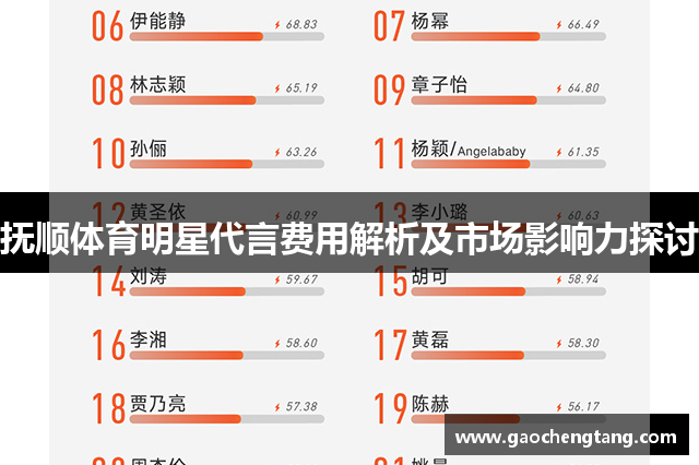 抚顺体育明星代言费用解析及市场影响力探讨