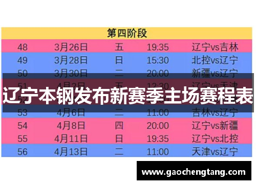 辽宁本钢发布新赛季主场赛程表