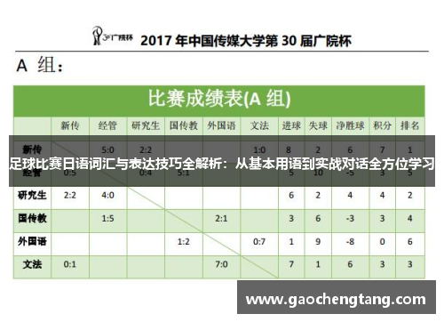 足球比赛日语词汇与表达技巧全解析：从基本用语到实战对话全方位学习